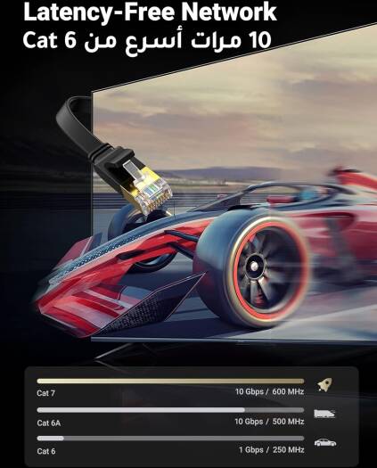 UGREEN NW106 Ethernet Cable Cat7 Gigabit Network Cable, High-Speed Flat 10Gbps, RJ45 Ethernet Cable Patch Cable, Compatible for Gaming PS5 / 4 / 3, Xbox Laptop Modem Router PC, 3 Meter, Black | 11262 - Image 2