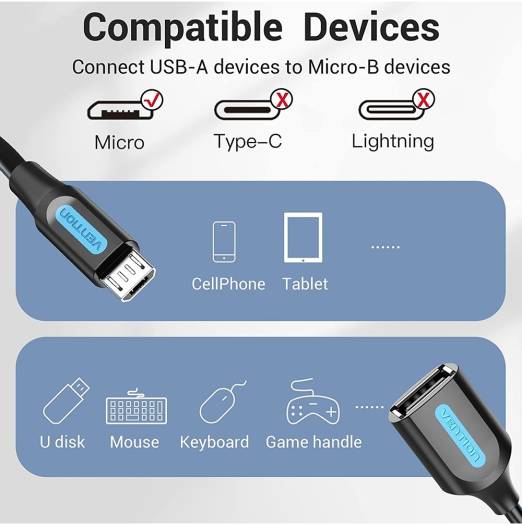 Vention USB 2.0 Micro-B Male to A Female OTG Cable, 480Mbps Transfer Rate, Stable Transmission, Easy Sharing, 0.15 Meter Black PVC Type | CCUBB - Image 3