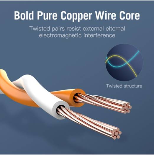 Vention Cat.7 SSTP Ethernet Cable, 600MHz Stable Bandwidth, 10Gbps High Speed, Gold-Plated Interface, Dual shielded / Faster Surfing Speed More Stable in Game, 2 Meter, Black | ICDBH - Image 6