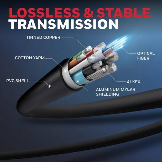 Honeywell High-Speed HDMI v2.0 Cable with Ethernet, 3D/4K@60Hz UHD Resolution, 5 Mtr (16.5 ft), 18GBPS,High Speed, Compatible with All HDMI - Enabled Devices | HC000010/HDM/5M/BLK/SLM - Image 4