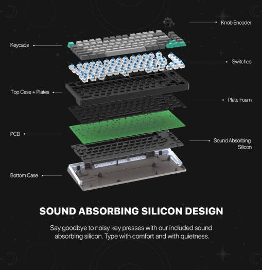 Fantech Atom Pro83 75% Mechanical Gaming Keyboard, 83 Keys, Hotswappable Keys,22 RGB Lighting Modes, Anti-Ghosting Keys, Red Switch, Adjustable Feet, 2.4GHz, BT5.0, Wired, 2000mAh, Saturn | MK913 - Image 4