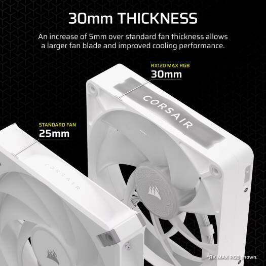 Corsair iCUE LINK RX120 MAX RGB 120mm PWM Thick Fans Starter Kit, 120mm x 30mm Fan Size, 2000 RPM Fan Speed, 71.3 CFM Fan Airflow, Magnetic Dome Bearing, Pack of 3, White | CO-9051038-WW - Image 4
