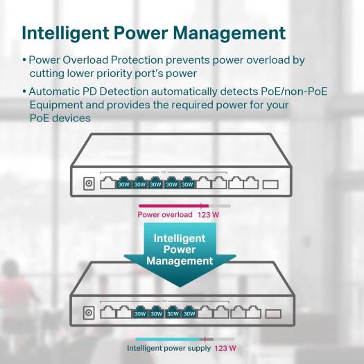 TP-Link TL-SG1210MP, 8 Port Gigabit PoE Switch, 8 PoE+ Ports @123W, w/ 2 Uplink Gigabit Ports + 1 Combo SFP Slot, Plug & Play, Extend, Priority & Isolation Mode | TL-SG1210MP - Image 4