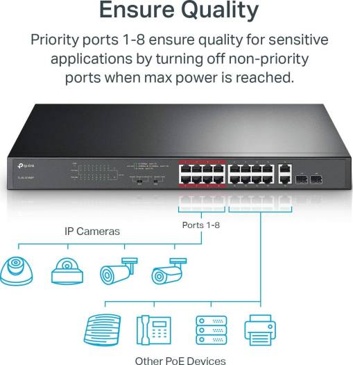 TP-Link 16-Port 10/100 Mbps + 2-Port Gigabit Rackmount Switch with 16-Port PoE+ | TL-SL1218MP - Image 5