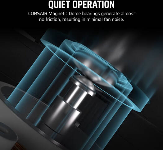 Corsair iCUE LINK LX120-R RGB 120mm PWM Reverse Fans, 2400 RPM Fan Speed, 70 CFM Fan Airflow, 35.1 dBA Sound Level, Static Pressure Flow Type, Pack of 3, White | CO-9051054-WW - Image 8