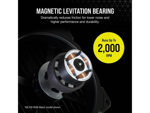 Corsair iCUE ML120 RGB Elite Premium PWM Fan, 120mm Size, Magnetic Levitation Fan, 450-2000 RPM Speed, 10-30.4dBA Sound Level, Black Triple Fan Kit, With iCUE Lighting Node Core, White | CO-9050117-WW - Image 3