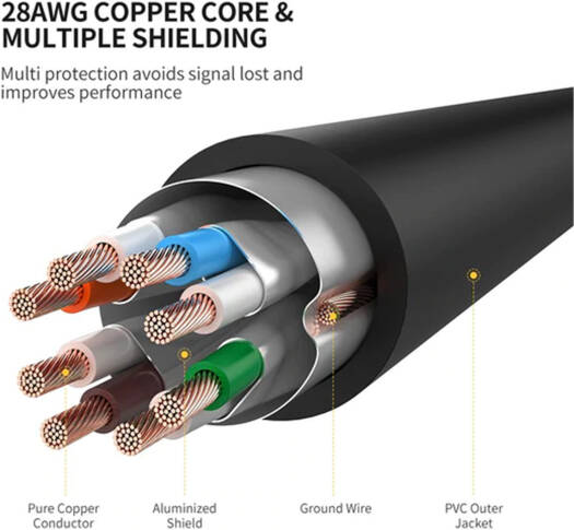 UGREEN NW107 RJ45/Cat 7 STP Round Wire Network Cable, 10Gbps High Speed, Gold Platted, 26 AWG, Plug & Play, Universal Compatibility Support All Devices With RJ45 Port, 10 Meter, Black | 11273 - Image 2