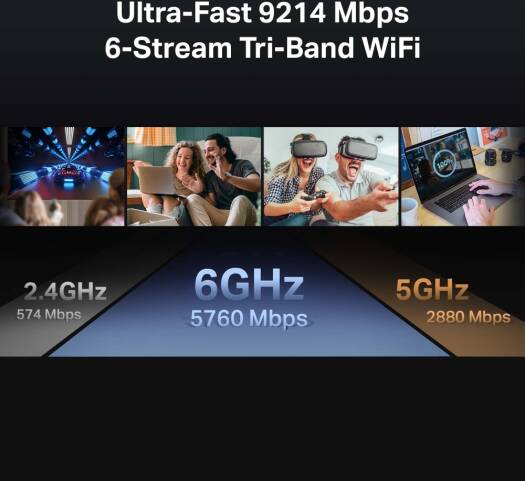 TP-Link BE9300 Tri-Band Wi-Fi 7 Router, Wi-Fi 7 (802.11be), Up to 9214 Mb/s Throughput, 2.4 GHz / 5 GHz / 6 GHz (Tri-Band), 6 x Internal Antennas, 4 x 2.5G Ethernet LAN Ports, Black | Archer BE550 - Image 6