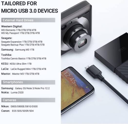 UGREEN USB C Hard Drive Cable 1 Meter, Micro B To Type-C, Compatible With USB 3.0 External Portable SSD, HDD | 20103 - Image 5