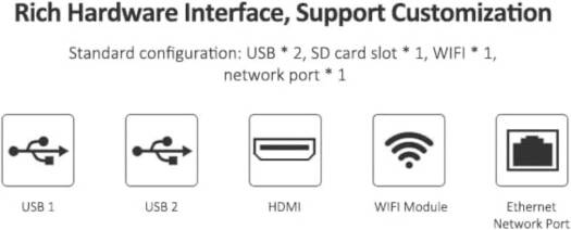 BritePixl 98 Inches Touchscreen Interactive Display Monitor - Touch Screen 4K UHD Infrared 20 Touch Points, 3840x 2160P, HDMI/USB Port, Embedded Windows, Intel Core i7, 16G, 256G, Black - Image 5