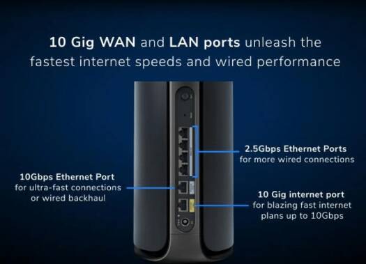 NETGEAR Orbi 970 Series Quad-band WiFi 7 Mesh, BE27000 Speed, Up to 6GHz Band, Up to 11,530 Mbps, 12 High-Performance Internal Antennas, Pack of 3, Black | RBE973SB - Image 7