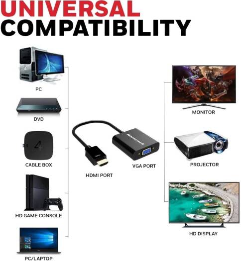 Honeywell 3-in-1 HDMI to VGA, 3.5mm Audio Jack & Micro USB Port, 1080p@60Hz HDMI & 6.75GB, VGA Resolution, Compatible with-LED, Laptop, Gaming Console etc-Black | HC000001/ADP/BLK - Image 6