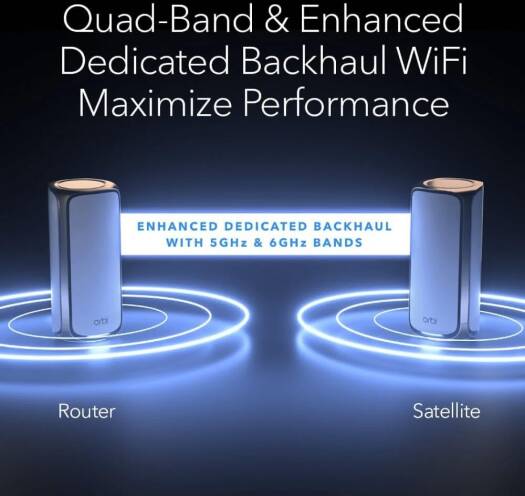 NETGEAR Orbi 970 Series Quad-band WiFi 7 Mesh, BE27000 Speed, Up to 6GHz Band, Up to 11,530 Mbps, 12 High-Performance Internal Antennas, Pack of 3, Black | RBE973SB - Image 6