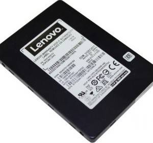 Lenovo ThinkSystem ST250 2.5" SATA/SAS 8-Bay Backplane Kit | 4M17A12790