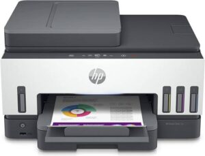 HP Smart Tank 790 All In One Printer, Auto Duplex Printing, W/ ADF & Magic Touch Panel, 23ppm Print Speed, USB / WiFi / Bluetooth / LAN/Mobile Printing, 100 Sheets Output Capacity, White-Gray | 4WF66A