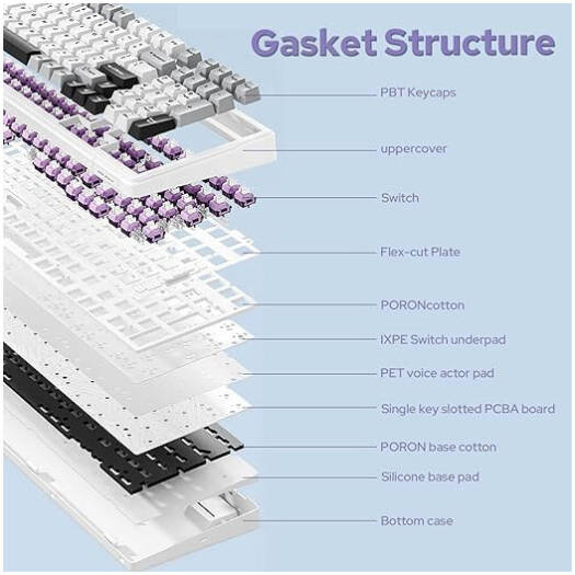 AULA F99 Gasket 98% Mechanical Keyboard, 99 Keys, Hot Swappable, Pre-Lubed Linear Switches, Ultra Low Latency, Five Layers of Noise Reduction, 8000mAh Battery, Tri-Mode Connectivity, Black/Green | F99 - Image 5