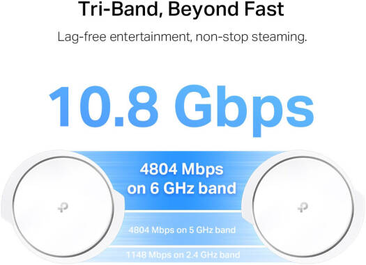 TP-Link Deco XE200 AXE11000 Whole Home Mesh Wi-Fi 6E System, Tri-Band Wi-Fi, Gigabit Ports, AI-Driven Mesh, Cover up to 6,500 ft, Connect up to 200 Devices, HomeShield, (2-Pack) | Deco XE200 - Image 6
