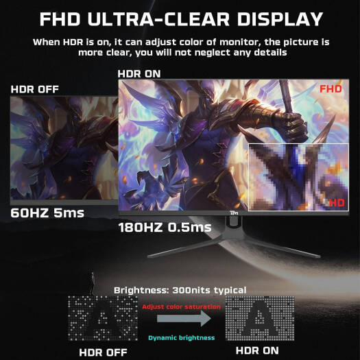 Twisted Minds TM27QHD180IPS Blaze Series Gaming Monitor, 27" QHD IPS Display, 180Hz Refresh Rate, 0.5ms Response Time, HDR Ready, 16.7M Colors, Black | TM27QHD180IPS - Image 4