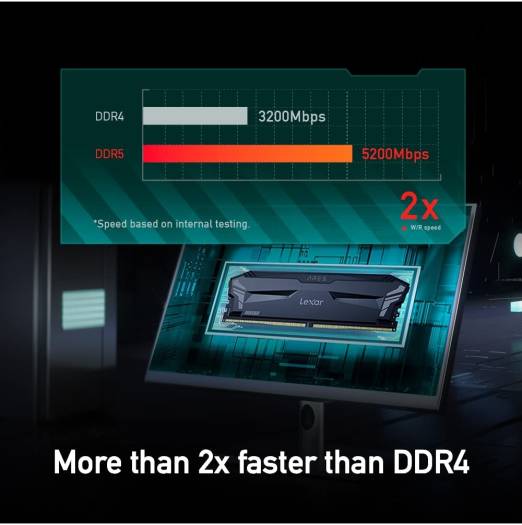 Lexar Ares 32GB (16GBx2) DDR5 OC Desktop Memory Kit with Heatsink, 5200MHz Clocking Speed, 1.2 Memory Voltage, CL32 Latency, Supports Intel XMP 3.0, 288-Pin, Black | LD5CU016G-R5200GD2A - Image 7