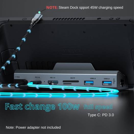 Generic 8 In 1 Docking Station, For Steam Deck, HDMI 4K@30Hz, Gigabit Ethernet, 2 USB-A 3.0 and Full Speed Charging USB-C Port, SD/TF Card 3/0, VGA 60. Hz, Gray | V254 - Image 3