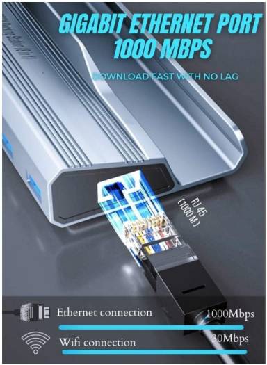 Generic 8 In 1 Docking Station, For Steam Deck, HDMI 4K@30Hz, Gigabit Ethernet, 2 USB-A 3.0 and Full Speed Charging USB-C Port, SD/TF Card 3/0, VGA 60. Hz, Gray | V254 - Image 4