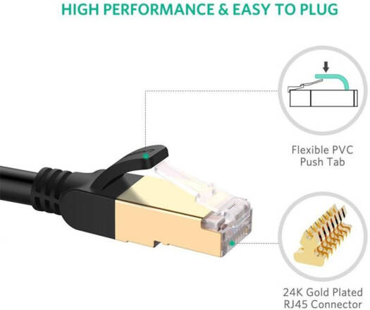 UGREEN NW107 RJ45/Cat 7 STP Round Wire Network Cable, 10Gbps High Speed, Gold Platted, 26 AWG, Plug & Play, Universal Compatibility Support All Devices With RJ45 Port, 10 Meter, Black | 11273 - Image 3