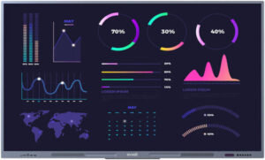 Evvoli IFPD Interactive Smart Display, 65" LED Display, 4K UHD Resolution, 60Hz Refresh Rate, 40 Points Touch, Up to Wi-Fi 6 & BT 5.0 Connectivity, IR Touch System, Black | 65EVID60X